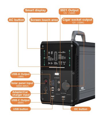 Sungzu 1000W AC/DC Output Multifunction 336000mAh Portable Power Outdoor Solar Station